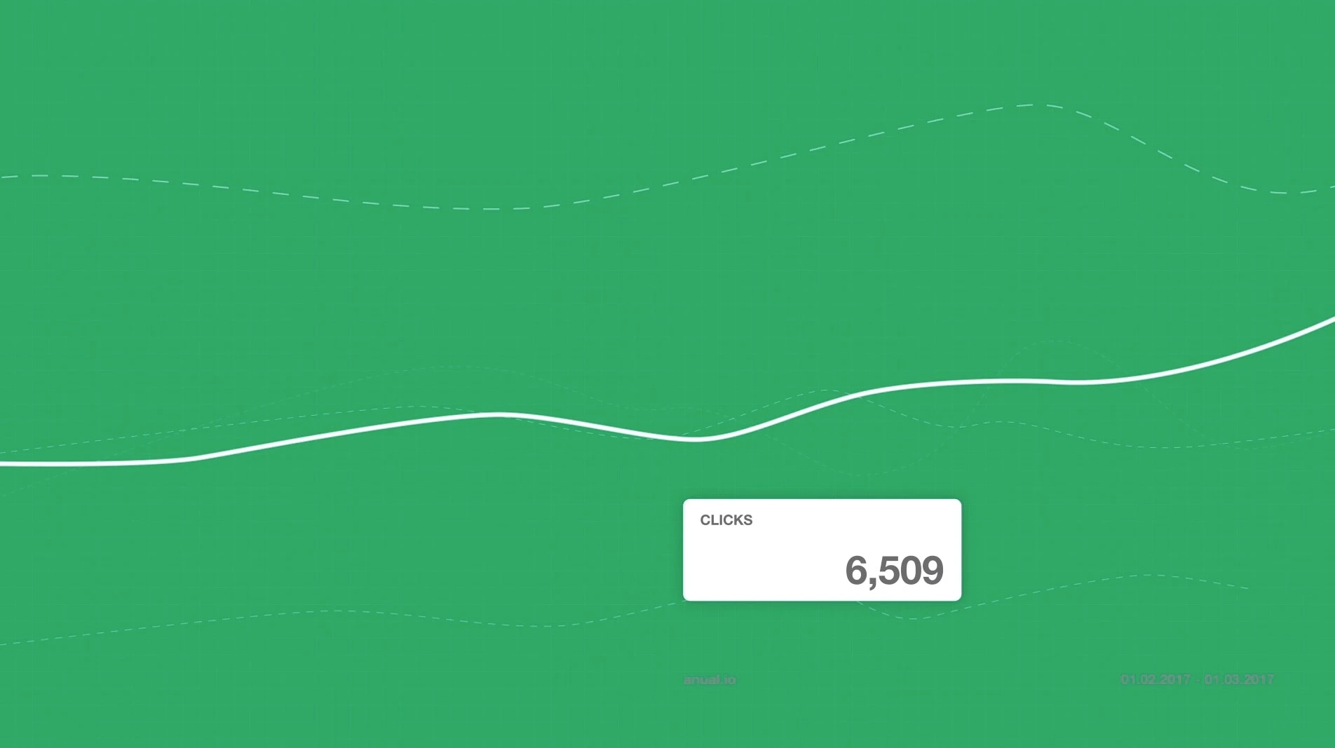 anual.io, project view 3