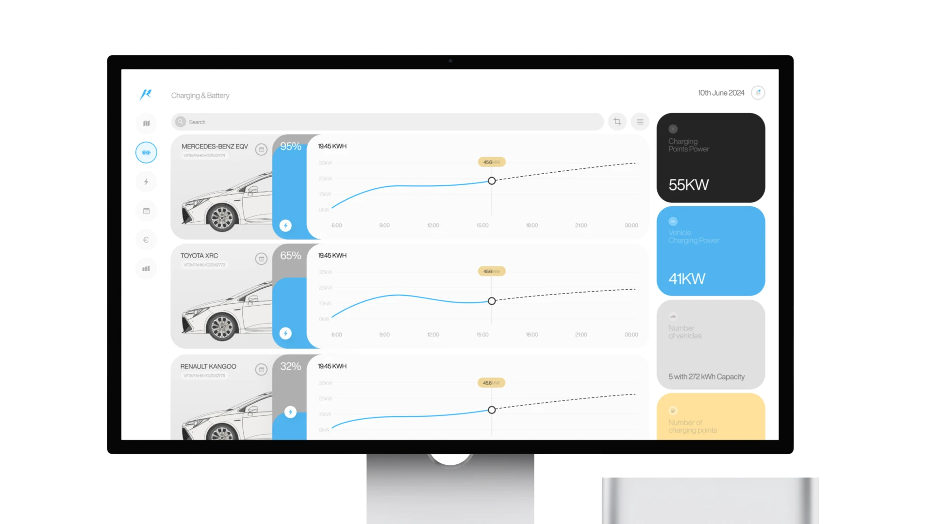 Ridergy / Interfaces, project view 3