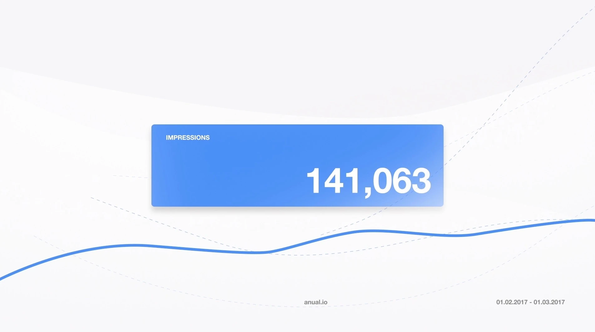 anual.io, project view 2